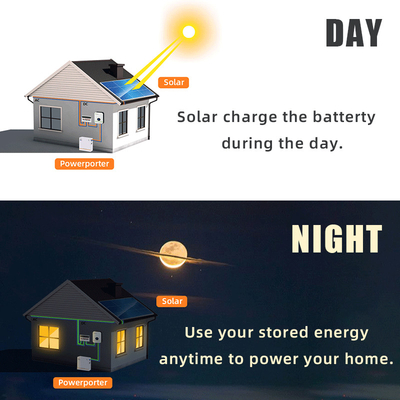 11.5kwh دورة البطارية الشمسية العميقة 228ah Powerporter